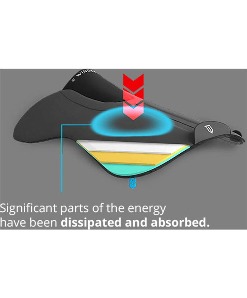 Winderen Correction Comfort Dressage Half Pad - 18mm - Vision Saddlery