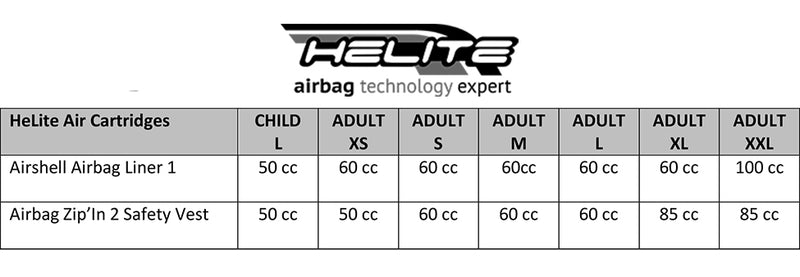Helite Airbag Safety Vest - Replacement Canisters - Vision Saddlery